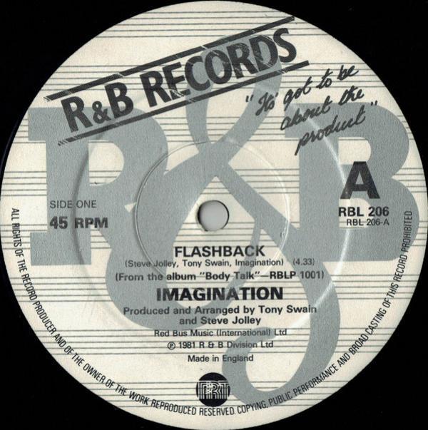 Imagination - Flashback